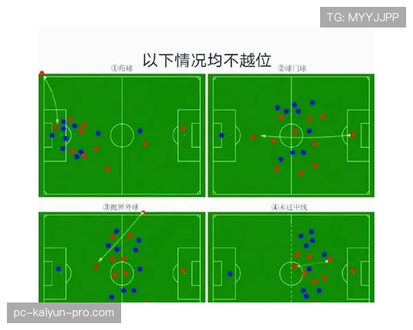 点球规则解析：关键判罚条件与执行标准详解