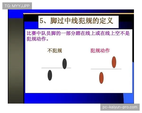 门将出击时哪些动作算犯规？规则拆解