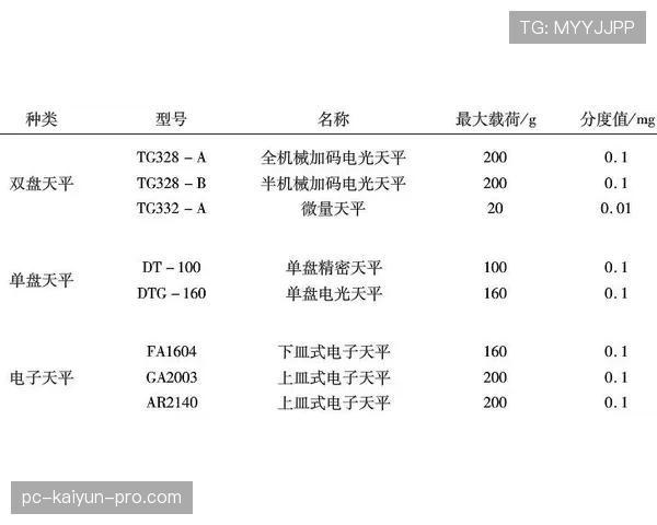 全面剖析教练技术犯规规则的具体判定标准