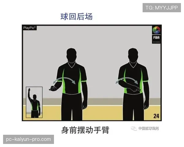 篮球比赛中发球五秒违例的具体规则解析与裁判判定标准说明