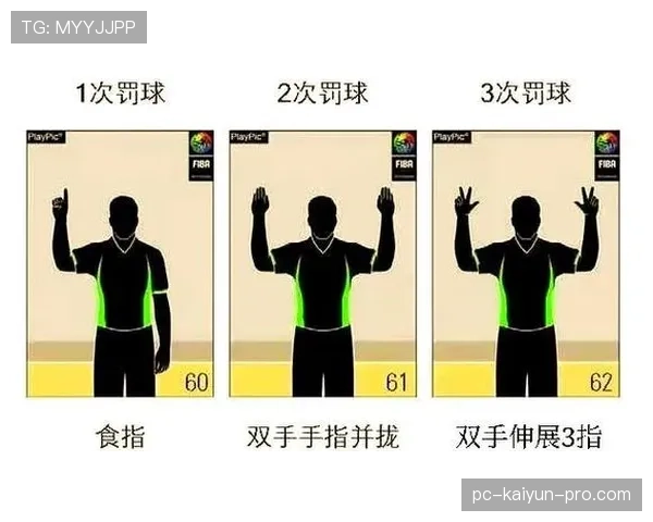 篮球规则中阻挡犯规的定义是什么裁判现场判罚的核心标准有哪些