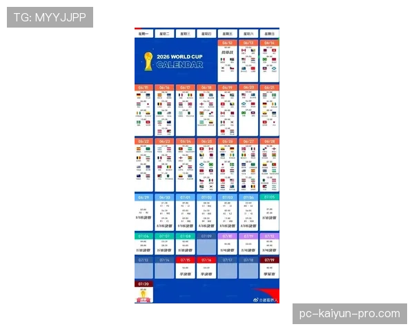 2026世界杯48支球队怎么分12个小组