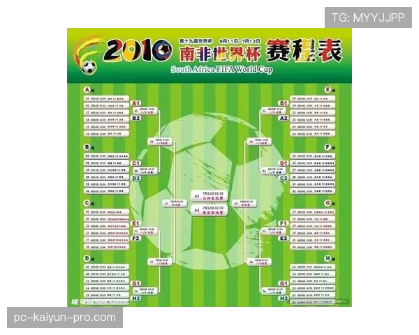 南非队2026世界杯预选赛赛程分析与出线前景预测