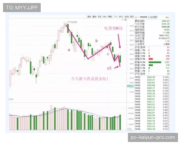 特里与卡弗利发生防守职责转移，形成多点协防趋势