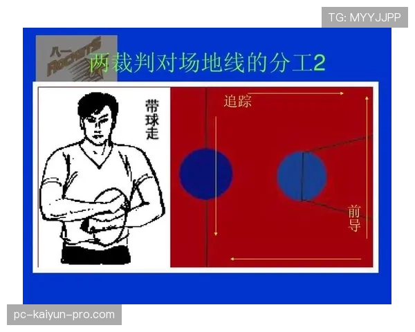 详细解析篮球规则中推人犯规的定义与判罚标准